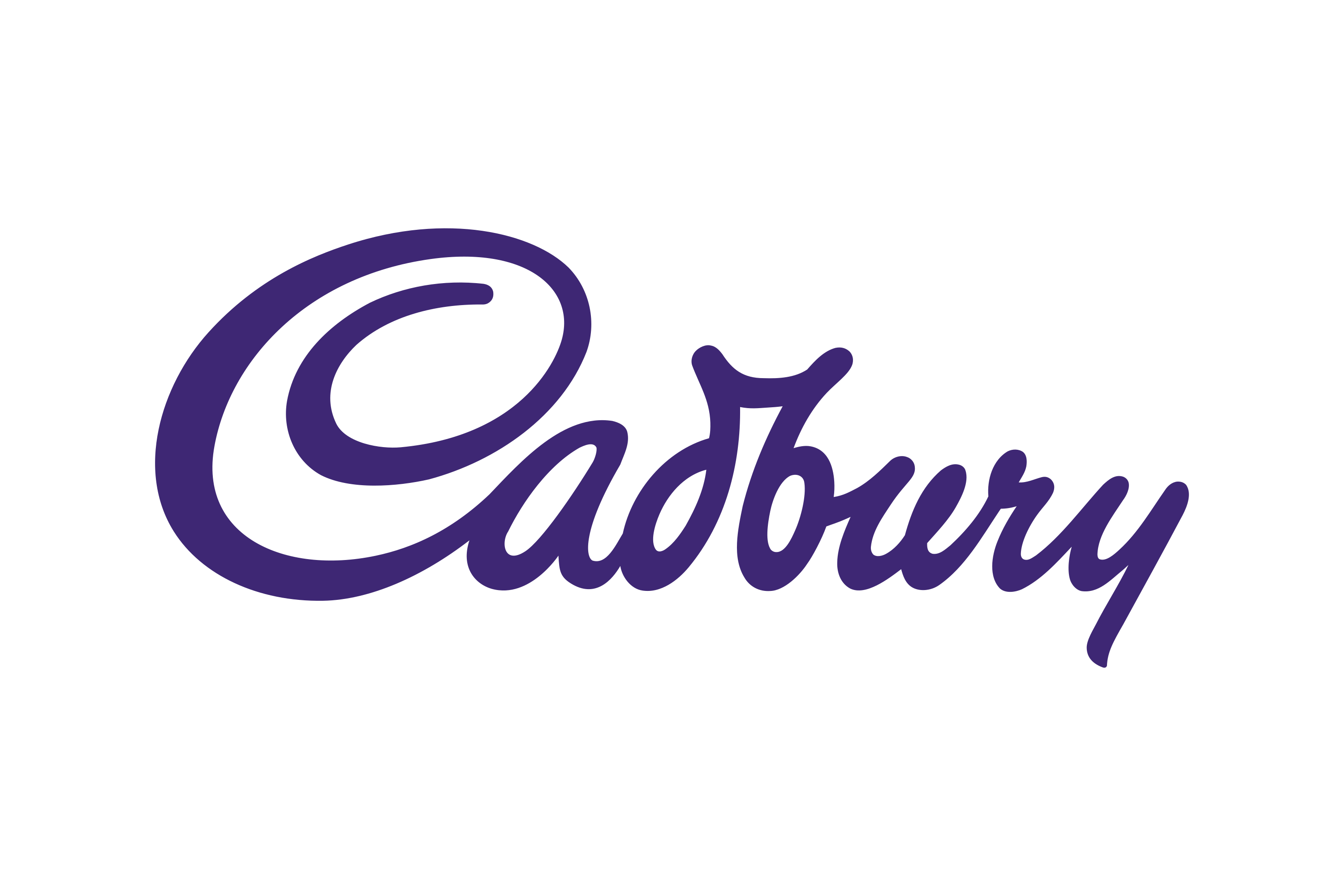 Cadbury Logo